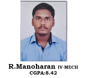 R.Manoharan
